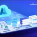Ctelecoms-Azure-Virtual-Desktop