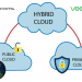 Ctelecoms-Hybrid-Cloud-KSA