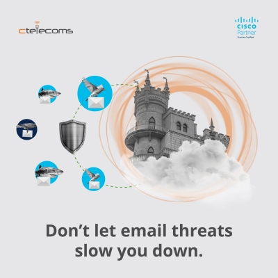 Ctelecoms-Cisco_Secure_Email-KSA-blog1