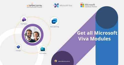 Ctelecoms-Microsoft-Viva-modules