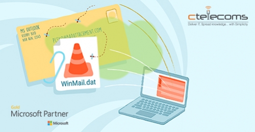 How_To_Prevent_Winmail