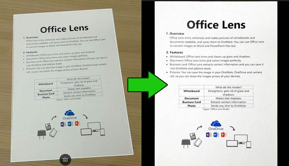 Digital copies for printed documents