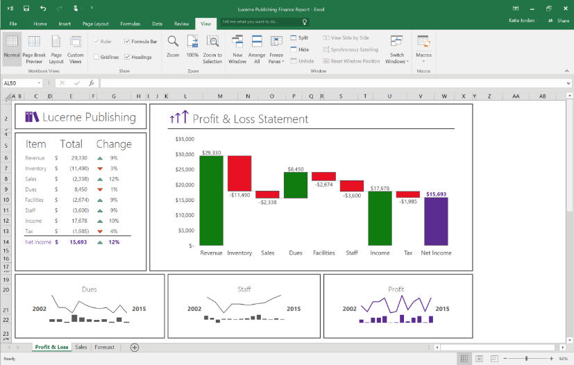 New charts in Excel