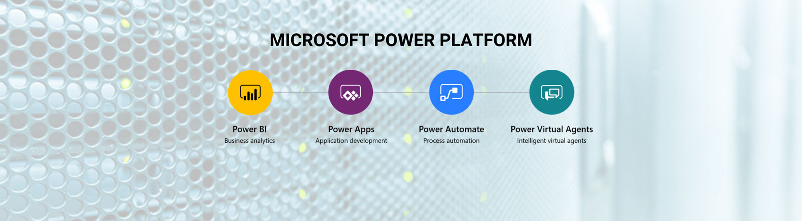 Microsoft Power Platform
