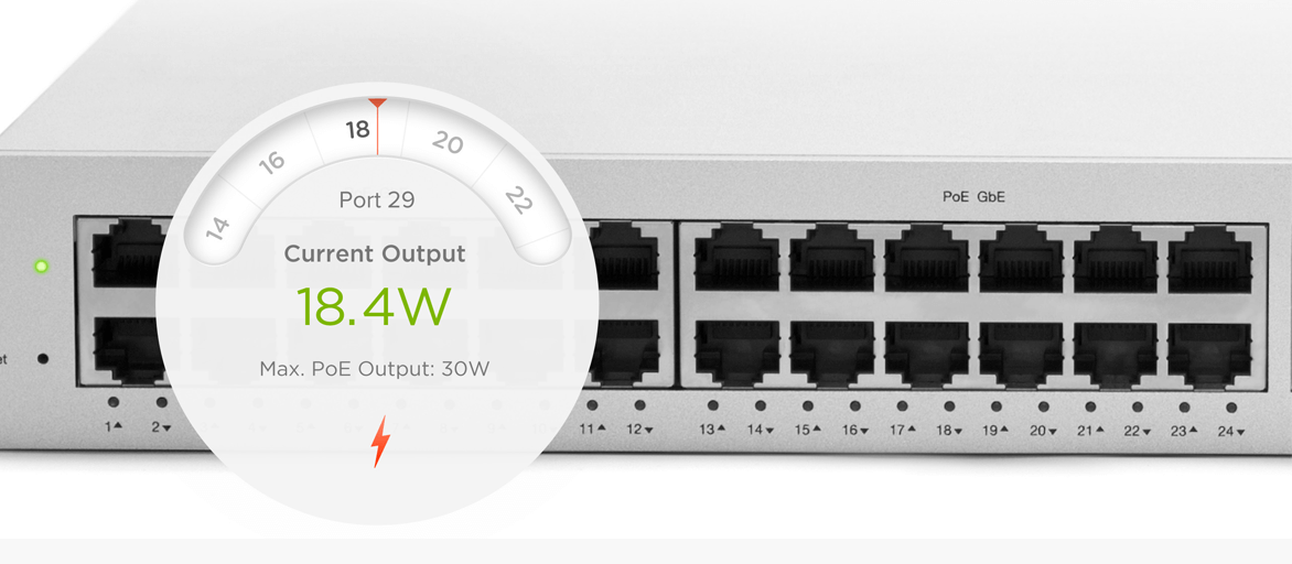 Cisco Meraki Switches and Apps