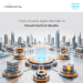 Ctelecoms-Cisco-AgentBuilder-KSA