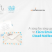 Ctelecoms-Cisco-Email-Security0