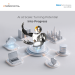 Ctelecoms-DellTechnologies-AIScale-KSA
