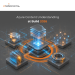 Ctelecoms-Microsoft-Azure-understanding-KSA