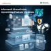 Ctelecoms-Microsoft365-SharePoint-Updates-KSA