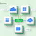 Ctelecoms-Veeam-Data-Platform