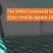 The_most_dangerous_cyber-attacks_against_SMBs_in_Saudi_Arabia