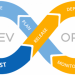 Ctelecoms-devops