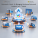 microsoft-fabric-fabric-iq-power-bi-copilot-business-data-ai__2_