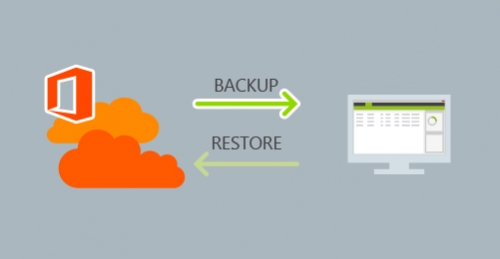 Backup_Your_Office365_Data___Emails_Before_It’s_Too_Late