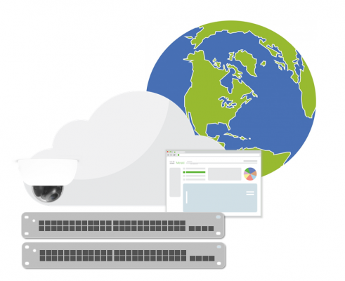 Ctelecoms-Meraki-Cloud-Managed-Switches