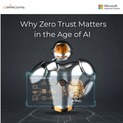 Ctelecoms-ZeroTrust-AI-KSA-2026-5
