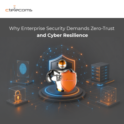 Ctelecoms-ZeroTrust-CyberResilience-KSA