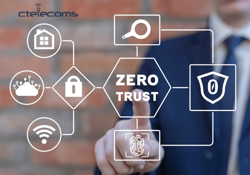 Ctelecoms-ZeroTrust-KSA