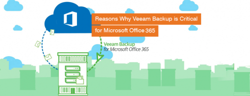 Reasons_Why_Veeam_Backup_is_Critical_for_Microsoft_Office_365_-_KSA_-_Ctelecoms_-_O365_provider_