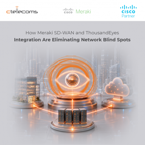 Ctelecoms-MerakiSDWAN-ThousandEyes-KSA-
