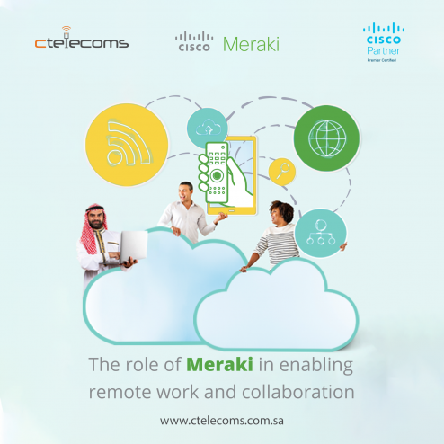 Ctelecoms-MerakiSolutions-KSA-blog-series-10-