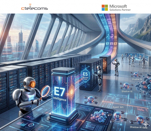 Ctelecoms-Microsoft365-E7-Blog-SaudiArabia