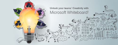 Microsoft_Whiteboard