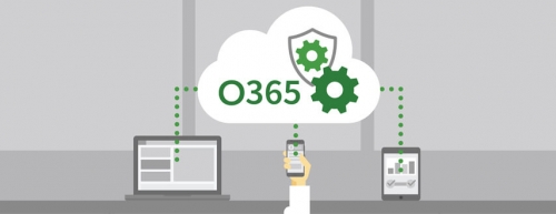 Office365-New-Advanced-Security-Features