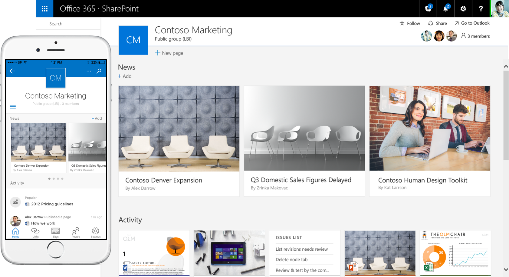 SharePoint Team Sites