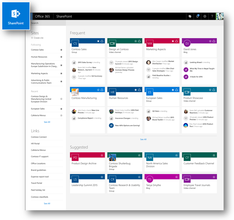 SharePoint in Office 365