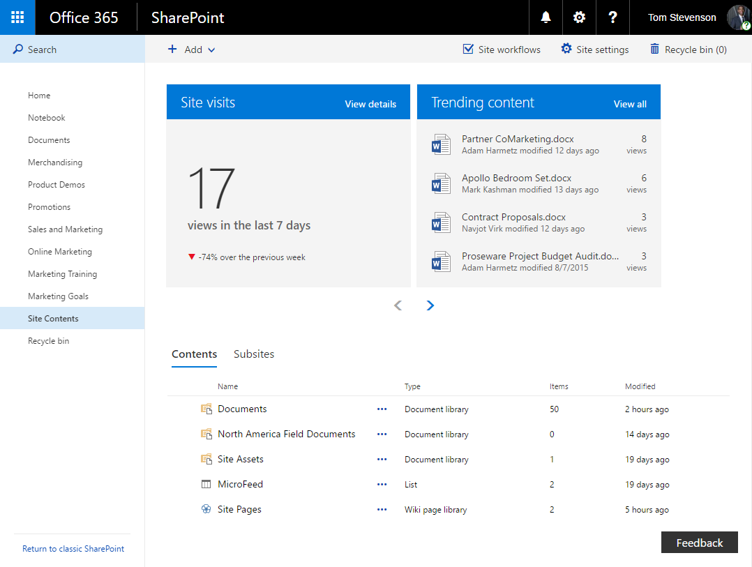 Site activity and insights