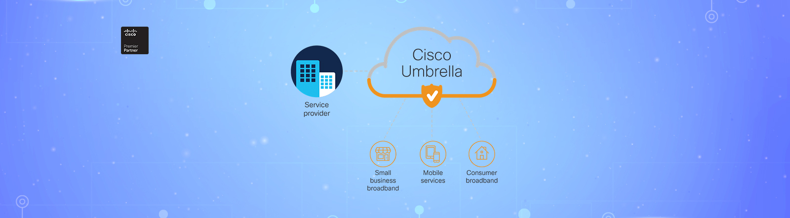 Cisco Umbrella